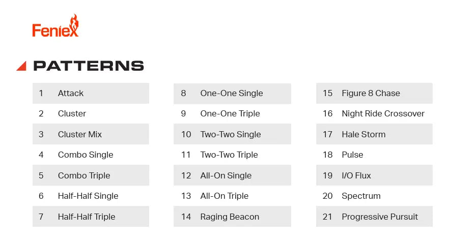 How to Choose the Right Flash Pattern for Work Trucks - Strobe My Ride