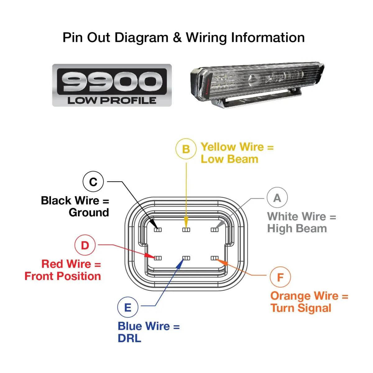 J.W. Speaker Model 9900 LP LED Snow Plow Lights – Pair, Heated + High/Low Beam (12–24V).