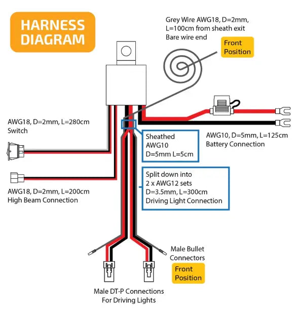 Noxsolis NX215 Heavy Duty Wiring Harness Kit – For 2 Driving Lights (DT-P Connection, 12–24V).