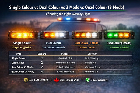 {{Blog title}} fleet safety lighting {{Shop name}}