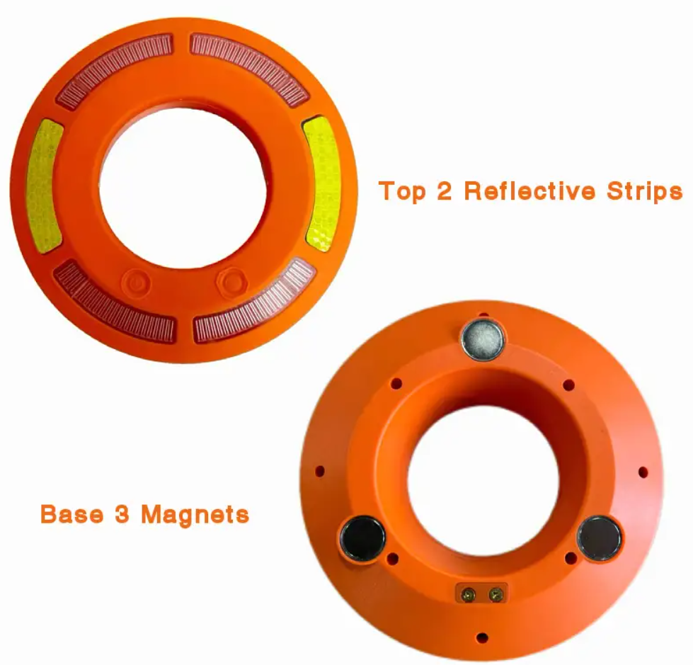 Signal Flare 360 SyncCase