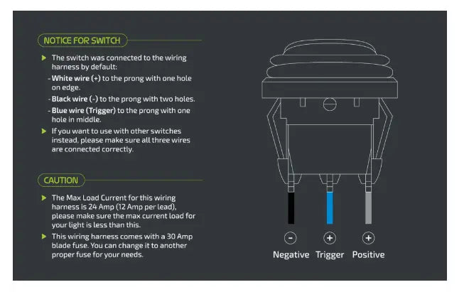 Noxsolis NX200 Wiring Harness Kit – For 2 Driving Lights (12–24V).