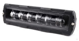 SignalScene – LED Scene Light.