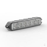 PatrolSM Duo – Surface Mount LED Warning Light (Amber/White).